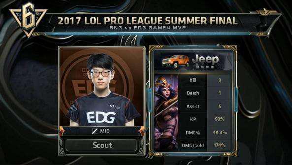 资空间在关 资空间在关