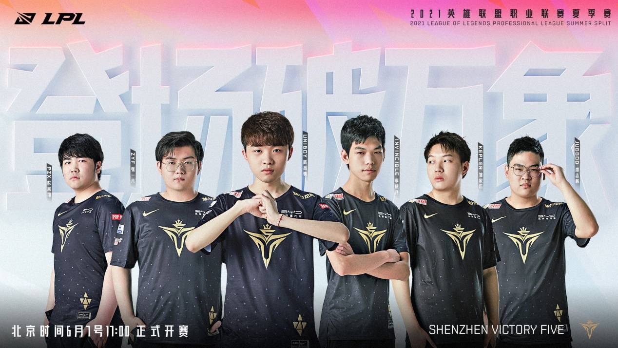 与赛程的细